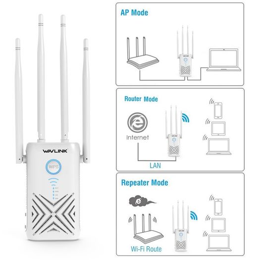 Wavlink AC1200 Dual Band (2.4GHz/5GHz) Gigabit 3-IN-1 WIFI Router/Range Extender & Signal Booster (UK Plug) (Brand New/Warranty)