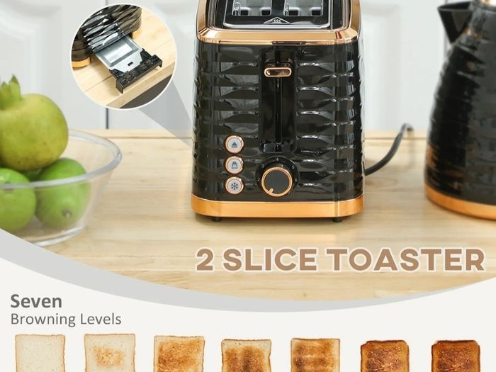 Brand new Kettle & Toaster
