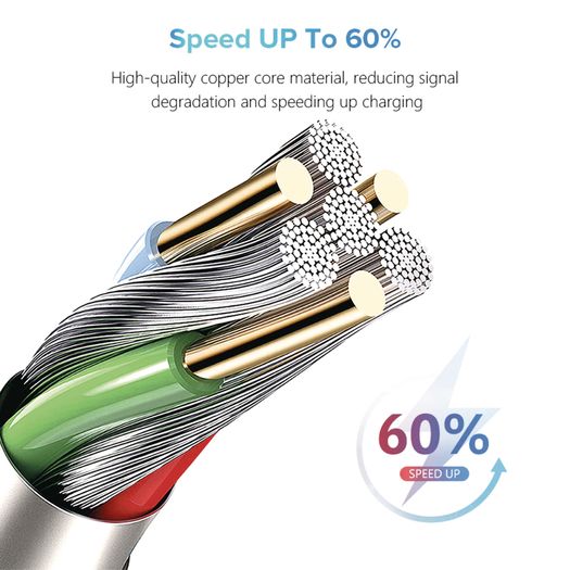 1/2/3 Meter USB-C Charging Lead For Samsung S9 S10+ S20+ Type C Charging Fast Charger Phone Cable Samsung