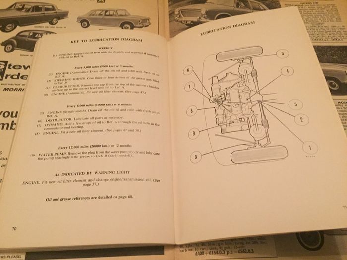 Morris 1100 Driver's Handbook. Late 1960s