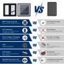 Solar Battery Maintainer Trickle Chargers Image 9