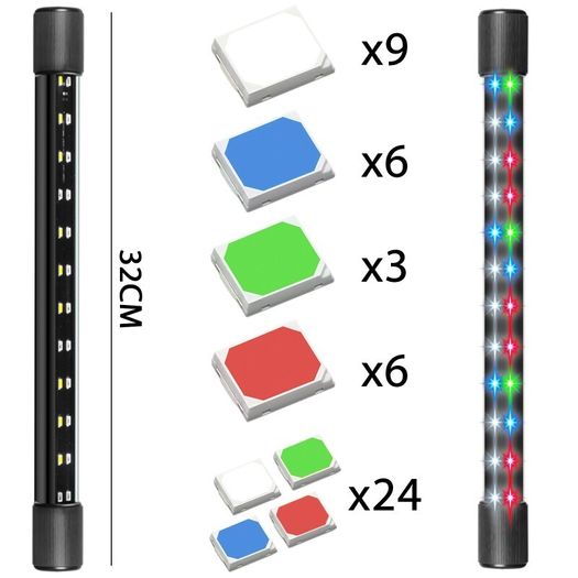 Kruger Meier LAFLORA S-Line 60 - LED Aquarium Tube Light 52cm