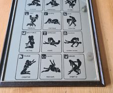 Erotic Sign Of The Zodiac Mirror.  In Good Condition.