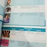 Hairdressing & Barbering The Professional Official Guide To Level 3. Large Volume Paperback In Good Condition.  See Photos For Same. Image 9