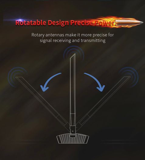 COMFAST Stellar Warship AC1300 Dual Band (2.4G/5G) USB Adapter/Dongle+Hotspot - 2x6dbi External Adjustable Antennas (Brand New/Warranty)