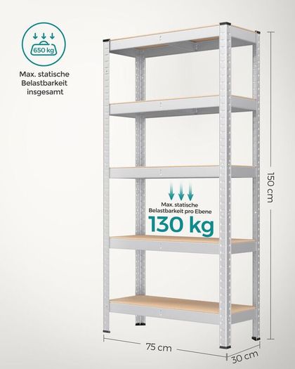 Set of 2 Heavy Duty Garage Storage Shelving Units 650kg Capacity Each
