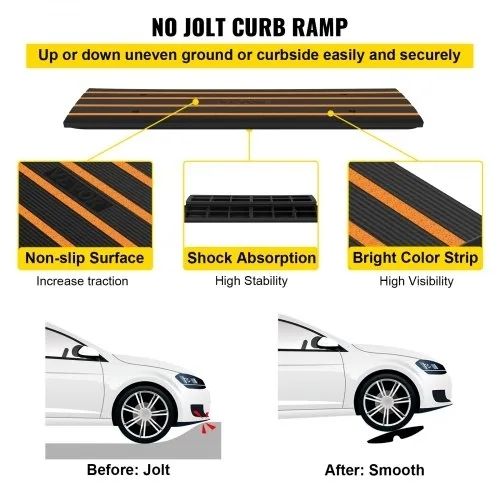 Curb Ramp, 2.6" Rise Rubber Driveway Ramps, Heavy Duty 33069 lbs Weight Capacity Threshold Ramp