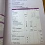 Revise Wise exam-focused revision book for Leaving Certificate Image 4