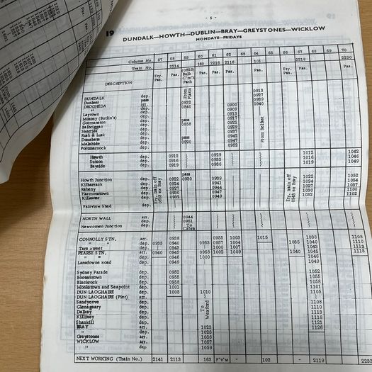 Railway Working Timetable Supplement CIE Dublin Suburban Svcs 1974 + 1977 +Notes