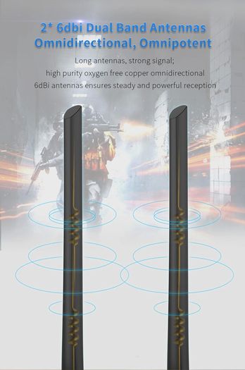 COMFAST Stellar Warship AC1300 Dual Band (2.4G/5G) USB Adapter/Dongle+Hotspot - 2x6dbi External Adjustable Antennas (Brand New/Warranty)