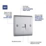 BG Electrical Brushed Steel wall outlets Image 6