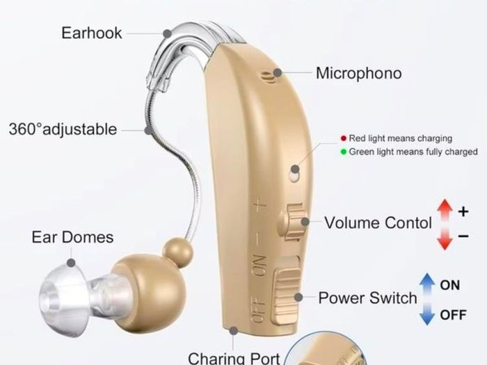 Hearing Aid For Elderly People, Rechargeable Hearing Aid With Noise Reduction, Digital Ear Hearing Aid With Volume Control