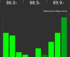 breaking prius hybrid battery parts