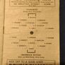 Three   Soccer Programmes Image 5