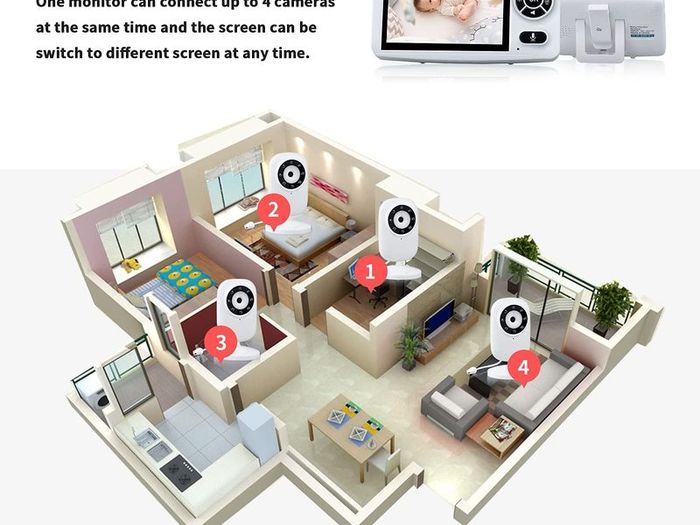 Baby Monitor with camera 3.5 inch HD Screen, Video Baby Monitor with Camera and Audio, Infrared Night Vision, Two Way Talk, VOX Mode, Temperature Monitor, Long Battery Life, Lullaby