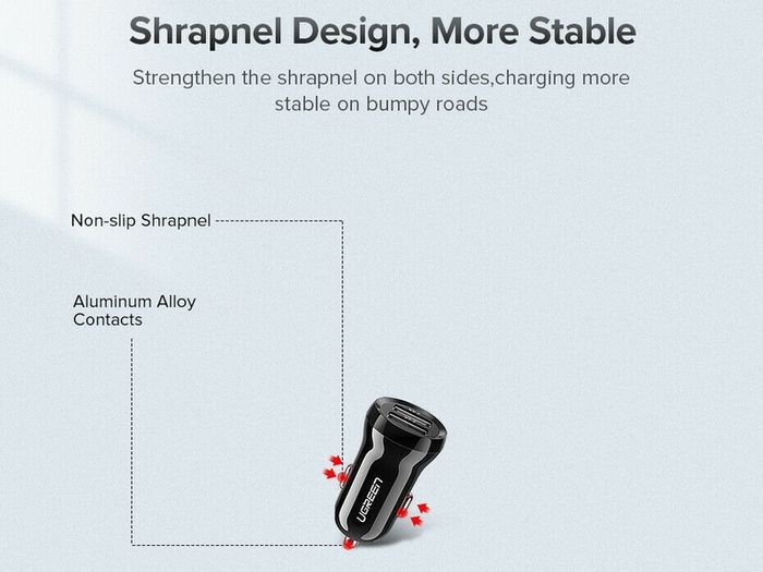 2 X Ugreen Mini Dual USB Car Fast Charger 4.8A/24W (Brand New/Warranty)