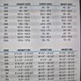 C-skins 5/4/3 mm back zip wetsuit Image 6