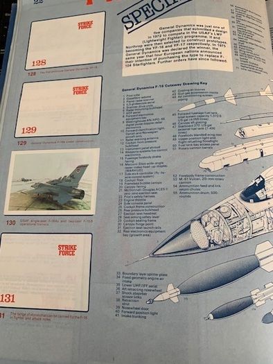 Strike Force Intelligence Report Sticker Album 1982, Incomplete - Collection