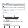 Netgear Nighthawk X4S Image 2