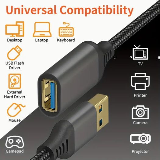 USB 3.0 Extension Cable 3m Type A Male to Female, High-Speed 5Gbps