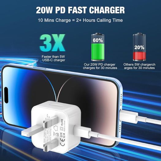 for iPhone Charger Fast Charge, 2Pack PD 20W Fast Apple Charger Cable 2M, iPhone Fast charger Plug with USB C To Lightning Cable for iPhone 14 13 12 11 Pro Max XS XR X 8 7 6 Plus, iPad and iPod