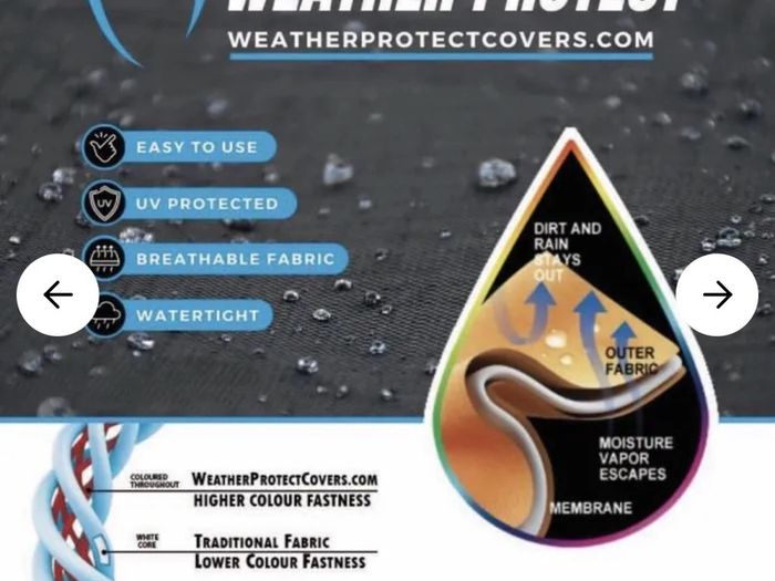 Weather Protect Lounge Set( Cover Squere)