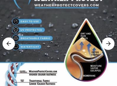 Weather Protect Lounge Set( Cover Squere)