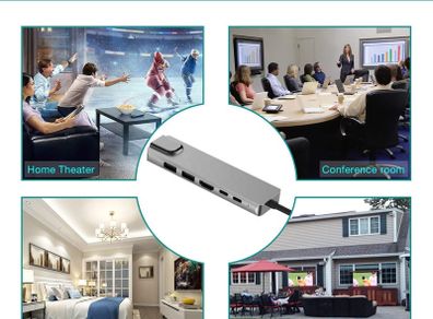 4k 6 in 1 USB C Hub HDMI,RJ45 Lan, USB-C, 2 USB 3.0 Ports and 87W Power Delivery for MacBook Pro and Type C Windows Laptops