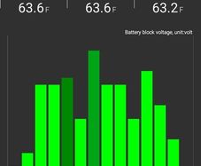 Toyota prius hybrid battery