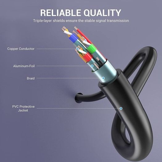 Vention 5M Premium VGA/WQXGA (2K/QHD/Full HD) [2560x1600@60Hz] Male/Male Gold-Plated Cable (Brand New/Warranty)