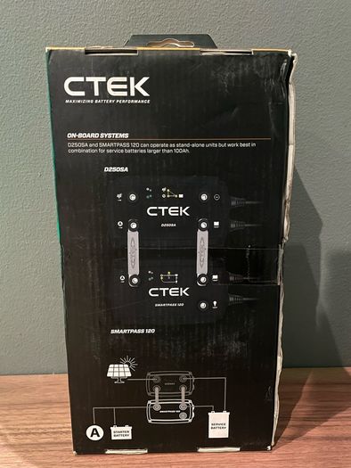 Ctek 120a Power Management System