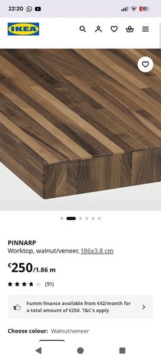 countertop