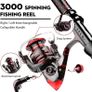 Fishing Rod and Reel Combos, Unique Design With X-Warping Painting, Carbon Fiber Telescopic Fishing Rod with Reel Combo Kit with Tackle Box, Best gift for Fishing Beginner and Angler (FREE POSTAGE) Image 4
