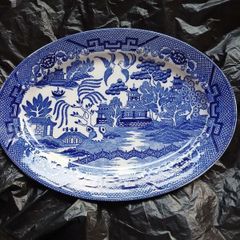 collectable plates