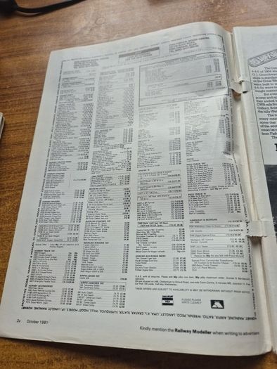 Rare Find: Vintage Railway Modeller. October 1981