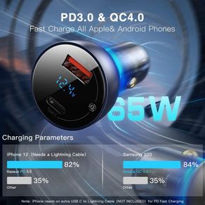 Baseus 65W PD/QC4.0 Dual USB Mobile/Tab/Laptop Car Charger with Digital Display (Brand New/Warranty)
