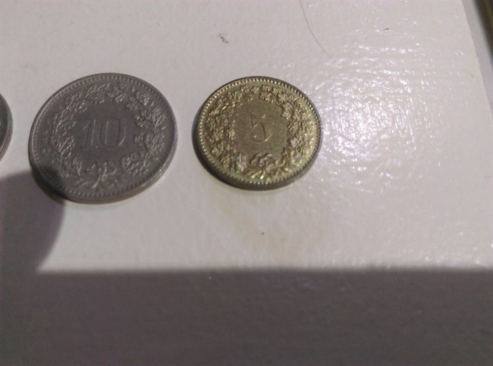 Switzerland Set Of 5 Coins