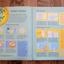 100 Science Experiments by Usborne Science, Age 5+ Image 8