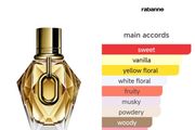 million gold for her 50 ml