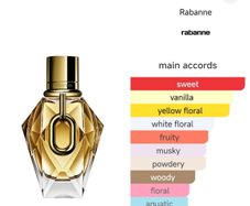 million gold for her 50 ml