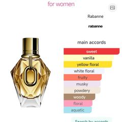 million gold for her 50 ml