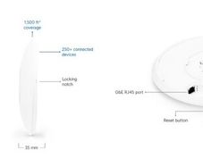 AP Unifi AC Pro Gen2