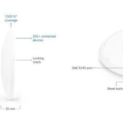 AP Unifi AC Pro Gen2