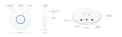 AP Unifi AC Pro Gen2