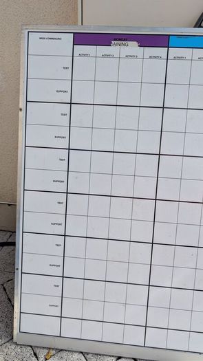 Training & Support Planner Whiteboard