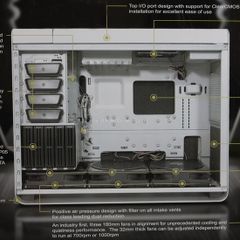 i9 PC, 64 GB (or 96 GB), 512 SSD, XT5500, Dark Rock Cooler and Dark Rock PSU, Silverstone FT02 Case