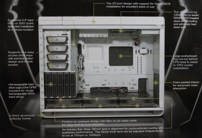 i9 PC, 64 GB (or 96 GB), 512 SSD, XT5500, Dark Rock Cooler and Dark Rock PSU, Silverstone FT02 Case