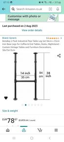 Pipe Table / Counter Legs