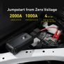 Baseus 20000mAh Car Jump Starter Power Bank 2000A 1000A Car Battery Charger Auto Emergency Booster Starting Device Jump Start Image 2