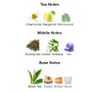 The Time by The House of Oud Image 3